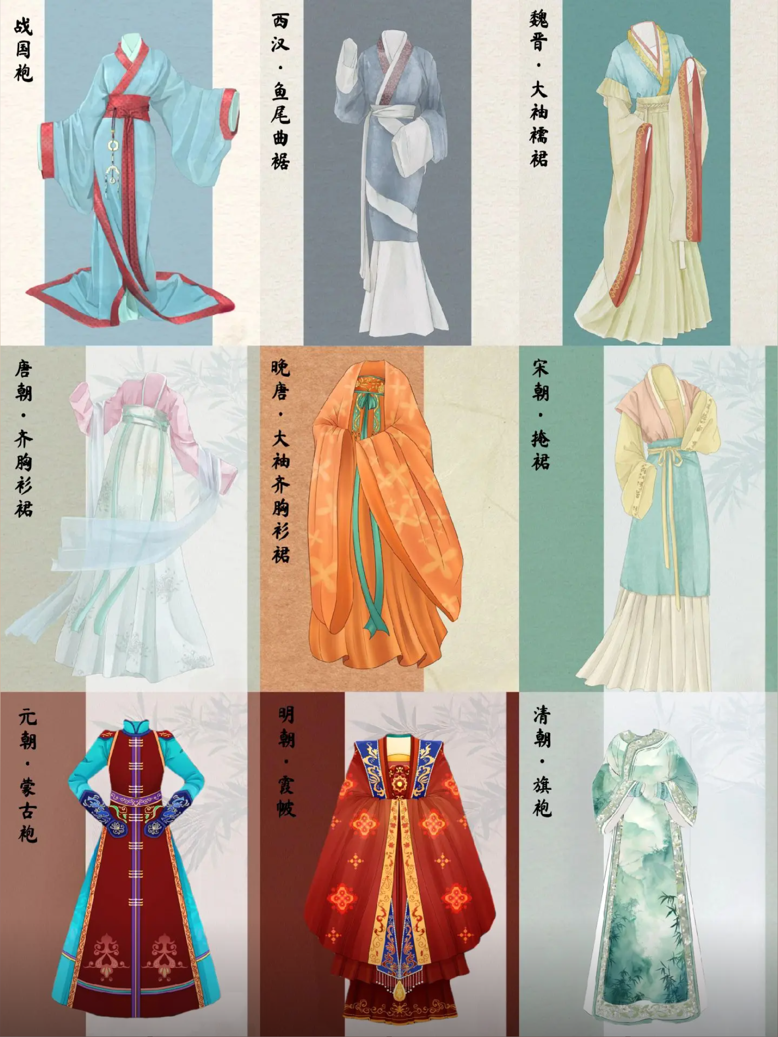 汉服历史